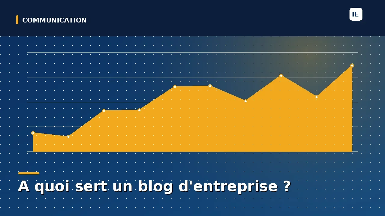 utilite d'un blog d'entreprise